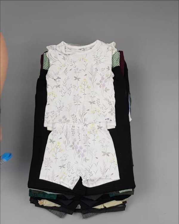 Фотография  111 - TU Kids#8 кг, ЛОТ №3578 оптом в Кирове и Кировской области