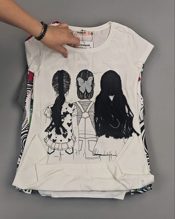 Фотография  787 - Desigual Kids Summer#25 шт, ЛОТ №11 оптом в Кирове и Кировской области