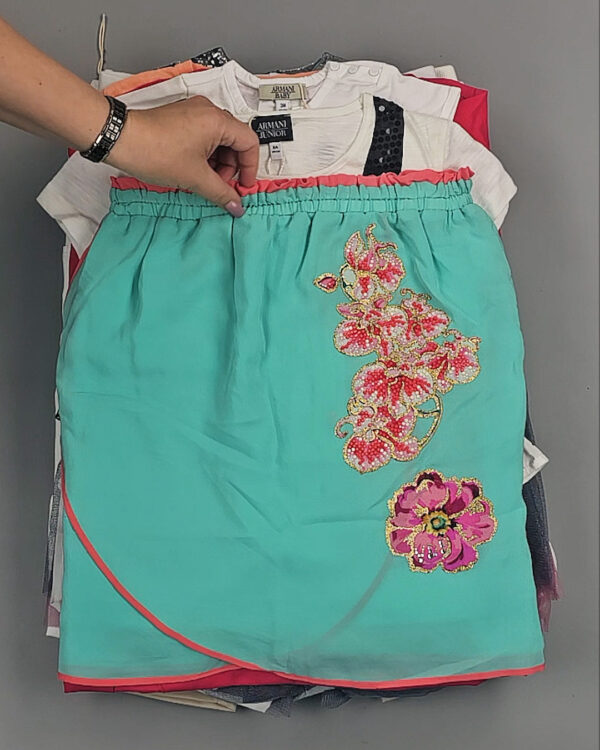 Фотография  130 - BRAND Kids Summer#30 шт, ЛОТ №5 оптом в Кирове и Кировской области