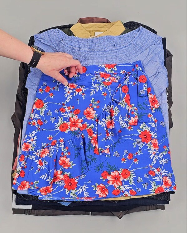 Фотография  855 - BRAND STOCK Summer#20 кг, ЛОТ №8386 оптом в Кирове и Кировской области