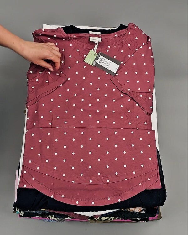 Фотография  702 - ONLY Summer mix 045#15 кг, ЛОТ №8457 оптом в Кирове и Кировской области