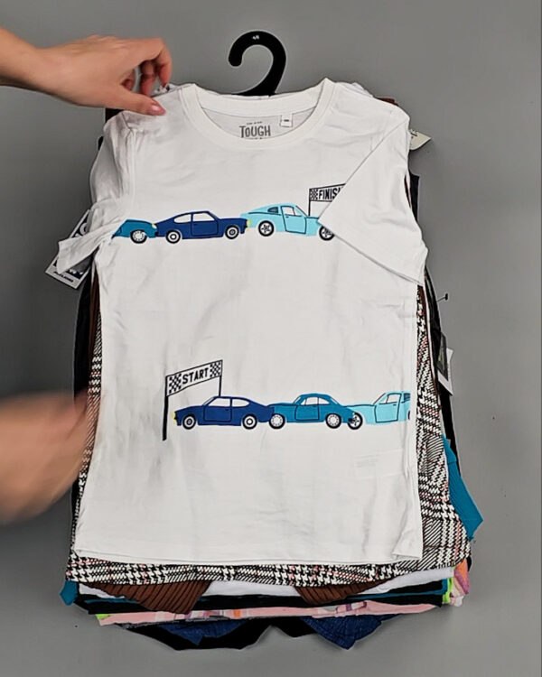 Фотография  816 - BRAND STOCK Kids Summer#10 кг, ЛОТ №8466 оптом в Кирове и Кировской области