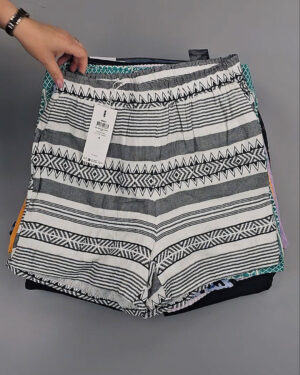 Фотография  771 - Шорты Bestseller 045 B#6 кг, ЛОТ №8914 оптом в Кирове и Кировской области