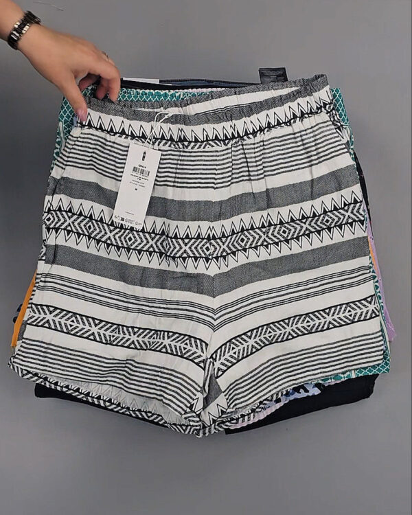 Фотография  724 - Шорты Bestseller 045 B#6 кг, ЛОТ №8914 оптом в Кирове и Кировской области