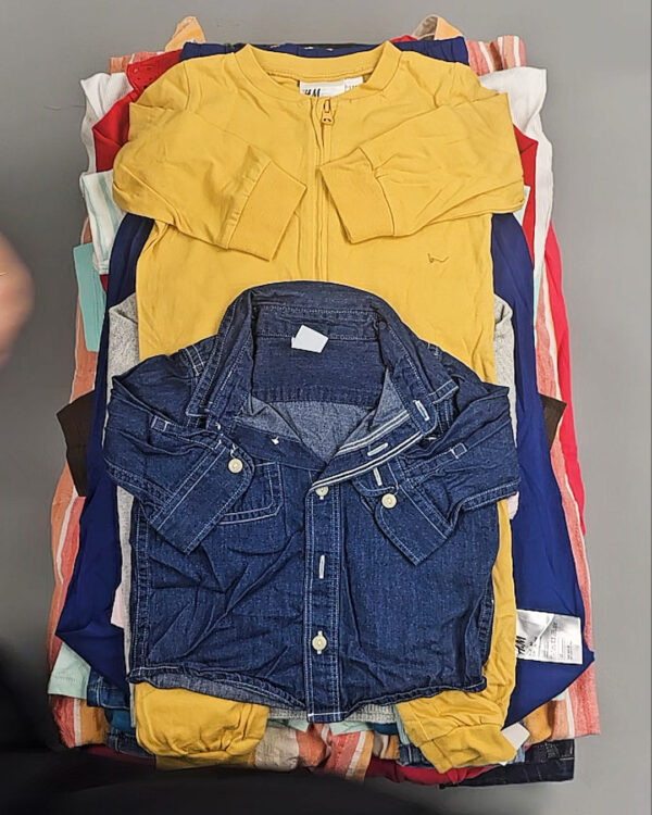 Фотография  365 - Clothing Kids Summer#20 кг, ЛОТ № ВК0145 оптом в Кирове и Кировской области