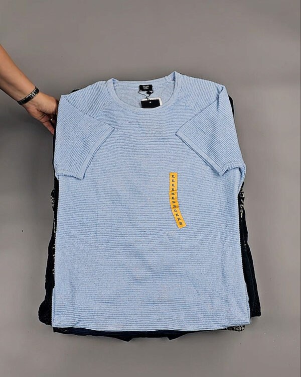 Фотография  441 - DEFACTO mix Sp/Sum#16,82 кг, ЛОТ №8819 оптом в Кирове и Кировской области