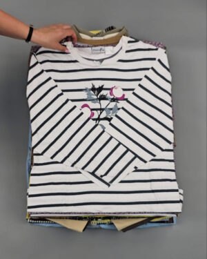 Фотография  912 - Mix XXL Summer#25 кг, ЛОТ № ВК0131 оптом в Кирове и Кировской области