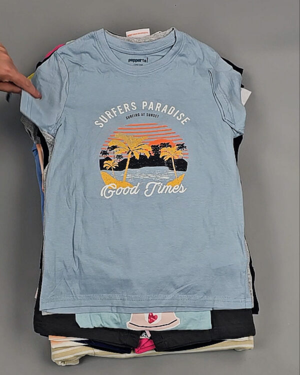 Фотография  429 - LIDL Kids Summer 114#7 кг, ЛОТ №8971 оптом в Кирове и Кировской области