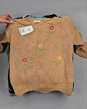 Фотография  887 - Джемпера Корея 085#7 кг, ЛОТ СТ-9414 оптом в Кирове и Кировской области