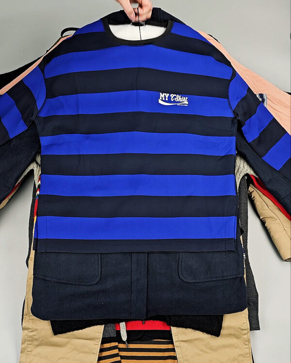 Фотография  313 - BRAND STOCK Winter#20 кг, ЛОТ № СТ-9529 оптом в Кирове и Кировской области